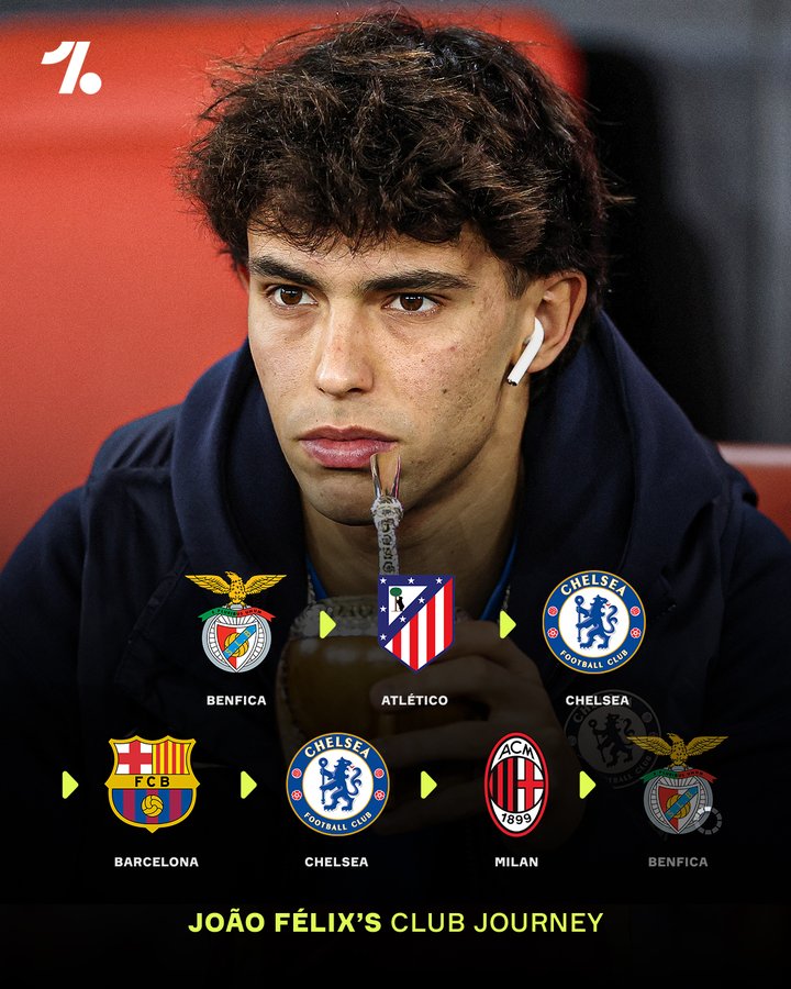 没混好,回家吧!葡媒:菲利克斯或将重新回到本菲卡阵中