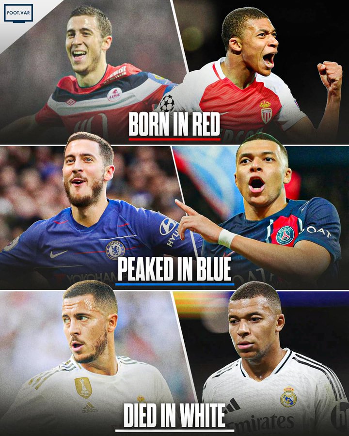 同为红蓝白的生涯进程，莫非姆巴佩就是皇马的阿扎尔2.0版本？