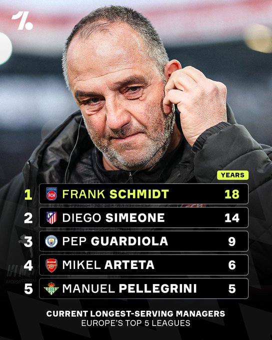 五大联赛现役执教时间最长的主帅：并非西蒙尼，而是施密特