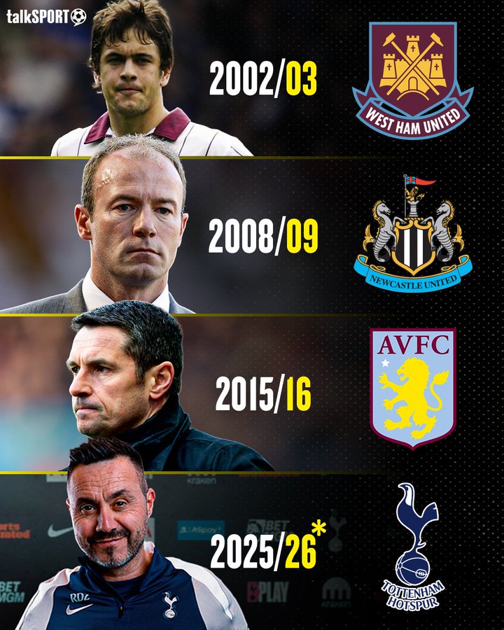 talkSPORT：热刺，会成为又一支令人惊讶的英超降级队吗