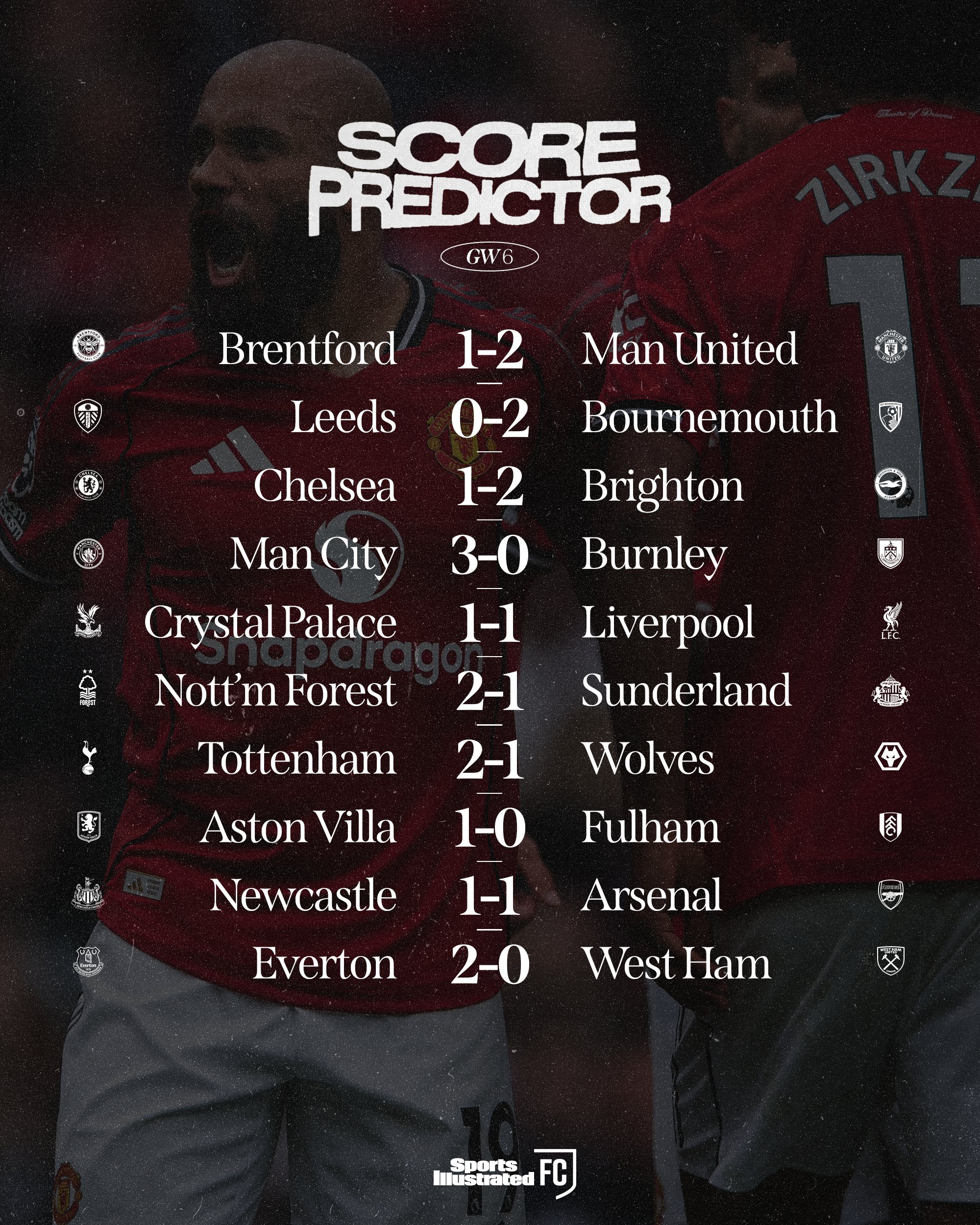 英媒预测英超:水晶宫1-1利物浦,小蜜蜂1-2曼联,切尔西负