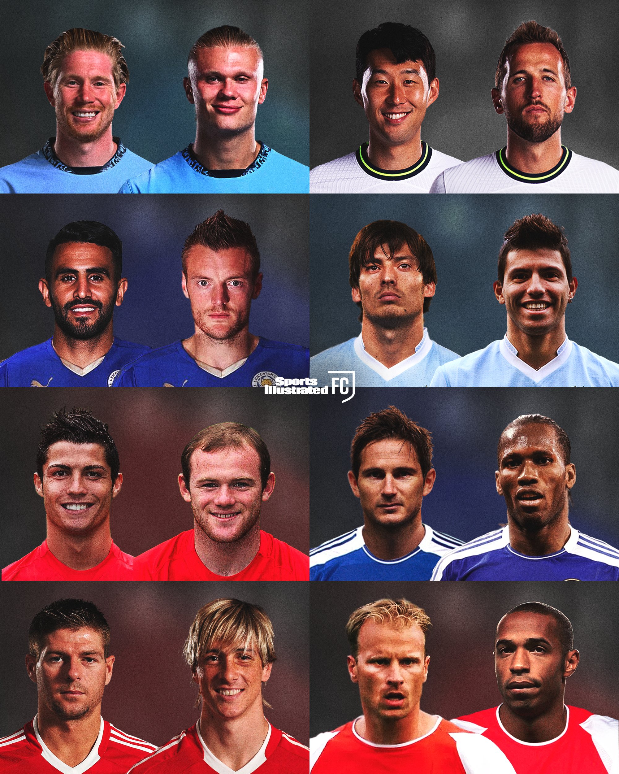 英超最强二人组盘点：C罗&鲁尼，孙凯以及杰拉德&托雷斯均上榜