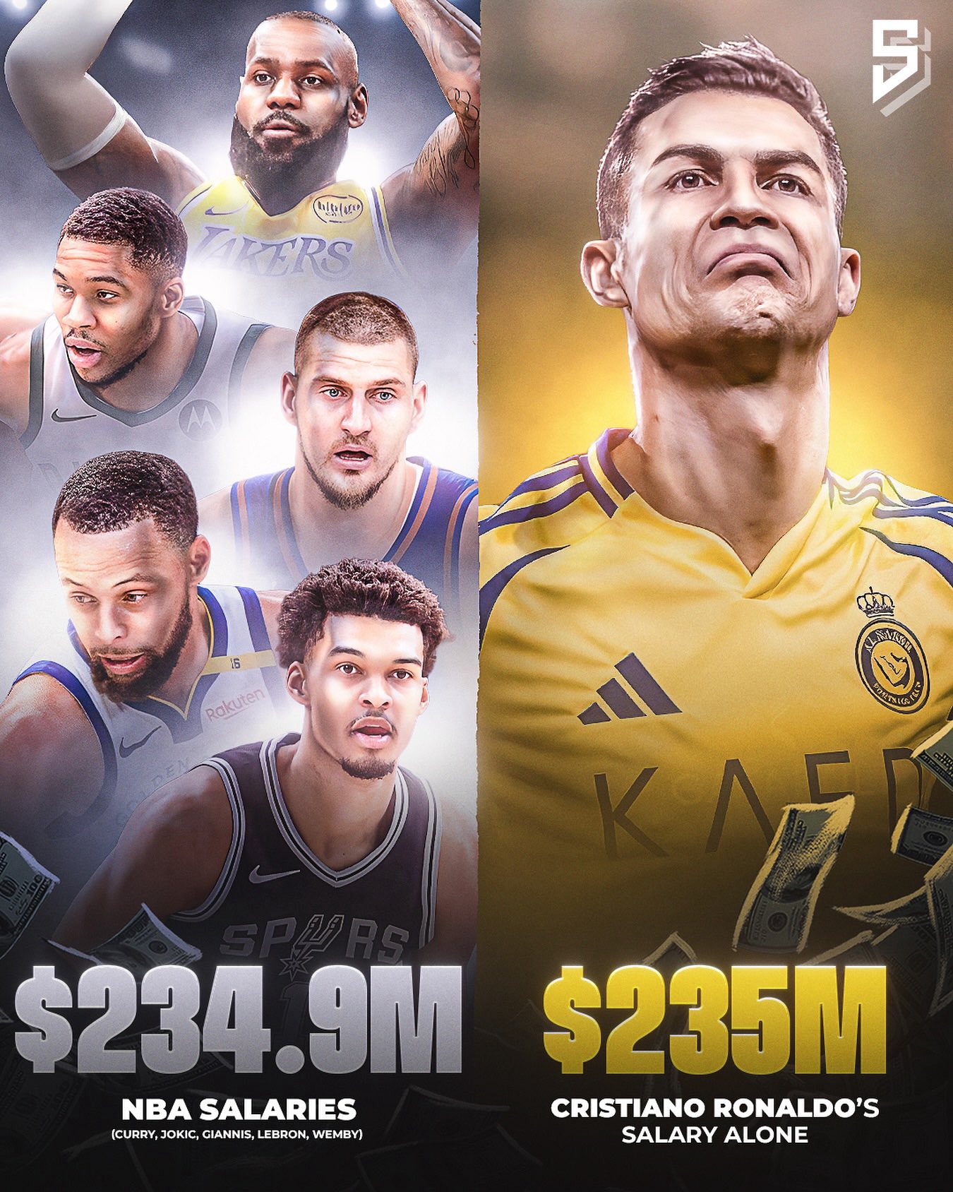 打工人的天花板！C罗年薪2.35亿美元，放在NBA超五大球星