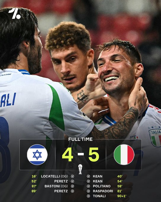 难以想象，这是意大利？世预赛客场5-4绝杀以色列，蓝衣取三分