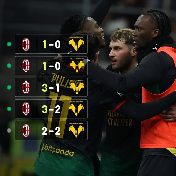 米兰近9次面对维罗纳全胜，用胜利收官本年度或并非难事