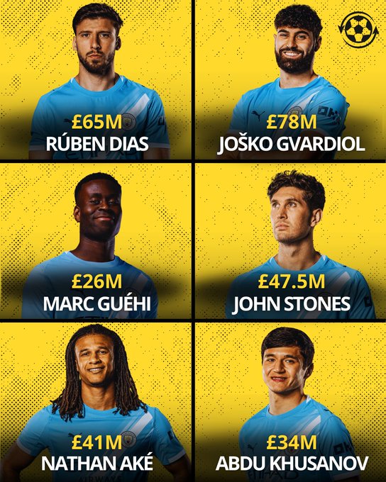 但好像还是不够用！引进格伊之后，曼城在中卫已有6名球员的储备