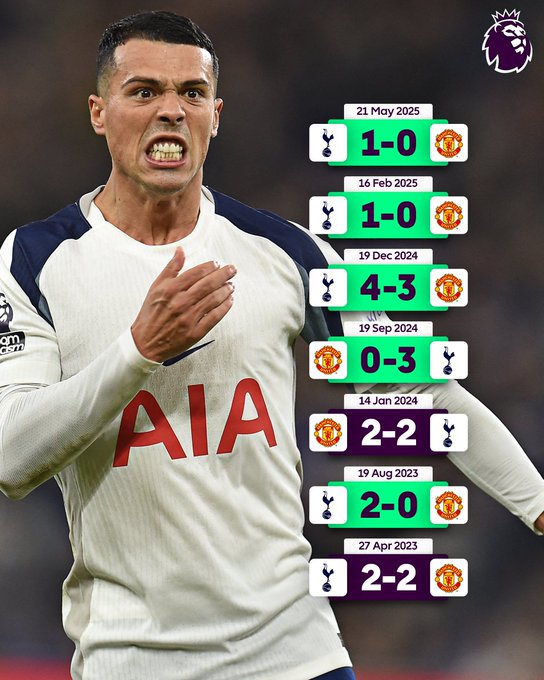 热刺VS曼联：近7次交锋热刺6胜1平，红魔还有望客场拿三分吗