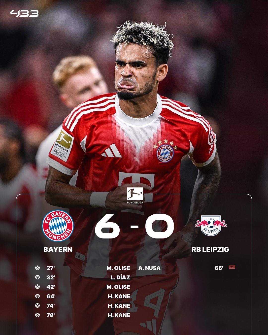 拜仁6-0莱比锡：凯恩帽子戏法，南大王取得新赛季德甲开门红