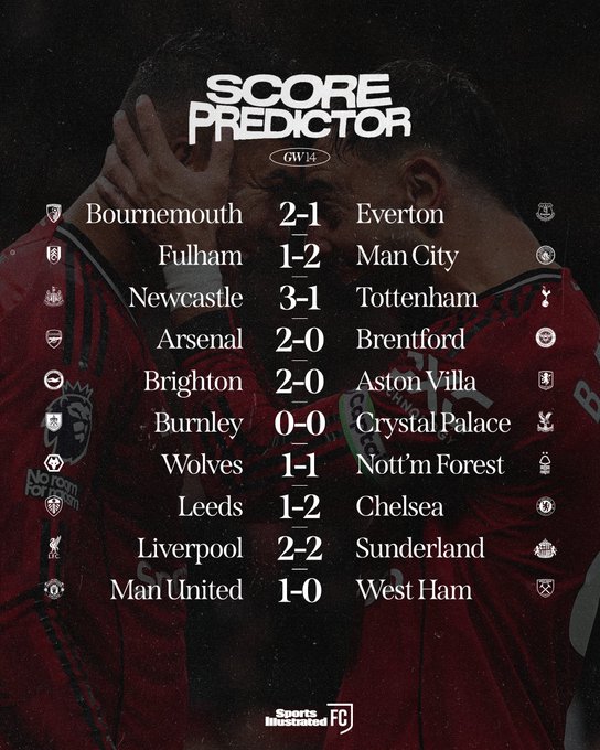 体育画报预测英超：布莱顿2-0阿斯顿维拉，利物浦2-2桑德兰