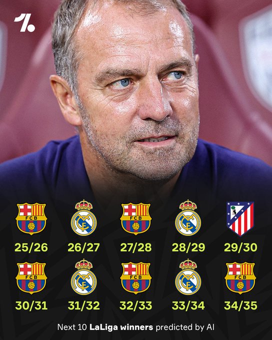 AI预测未来十年西甲冠军：皇萨竞以451的次数垄断西甲冠军