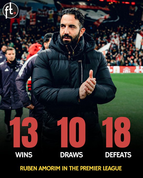 41场英超胜率仅有31.7%,阿莫林真的是适合曼联的主帅吗?