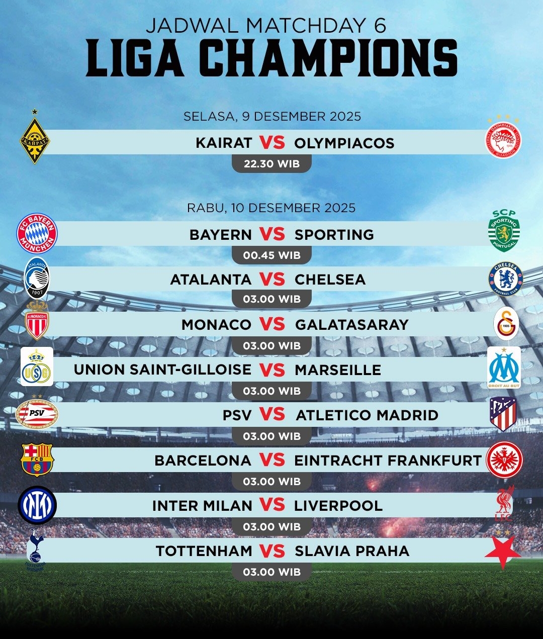 sportskeeda预测欧冠:巴萨21法兰,亚特12切尔西