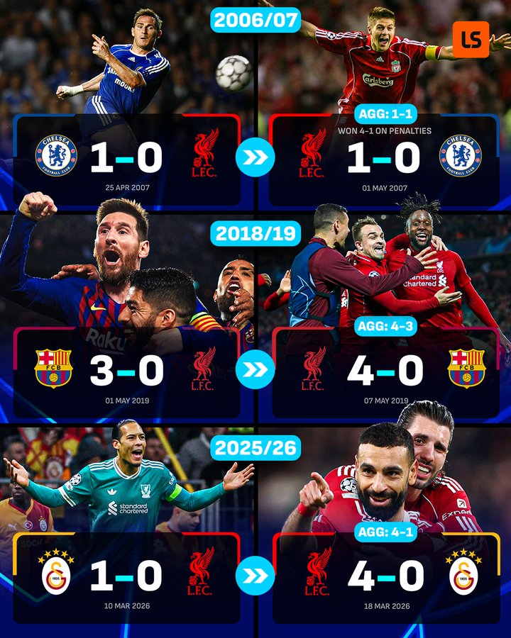 在欧冠首回合客场落后的情形下,利物浦有过3次在安菲尔德的逆转