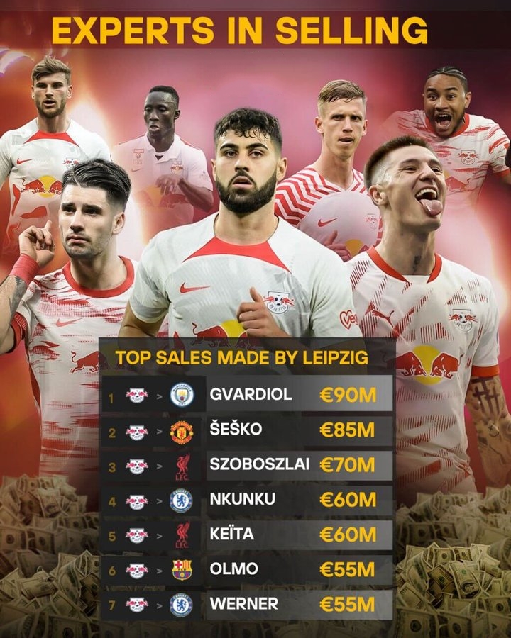 德甲第一黑店是谁？以前可能是多特，现在或许会是RB莱比锡了