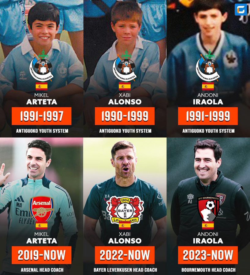 名帅摇篮Antiguoko,阿尔特塔和阿隆索均在此有青训记忆