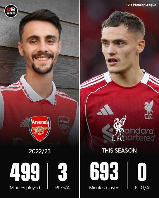 联赛11场仍一无所获的维尔茨，到底是水货还是利物浦用不明白？