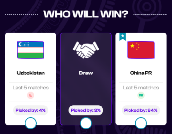 亚足联官网预测中国女足：对阵乌兹别克，预期胜率达到了94%