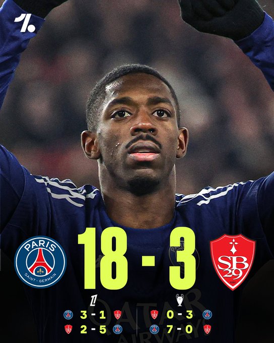 布雷斯特VS巴黎：双方近4次交锋打进21球且巴黎场均4.5球