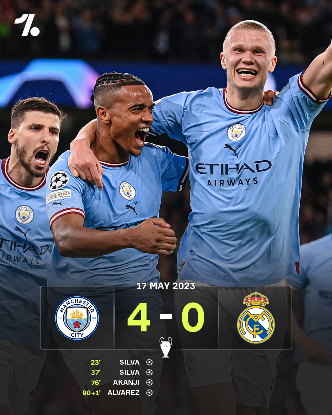 落后三球还有希望吗？别忘了，23年的曼城曾主场4-0大胜皇马