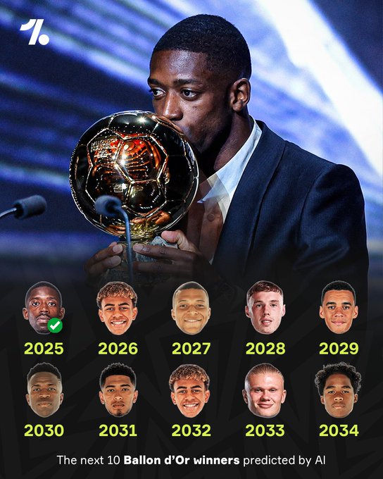 AI预测未来金球奖得主：亚马尔有望在2026&2032获奖