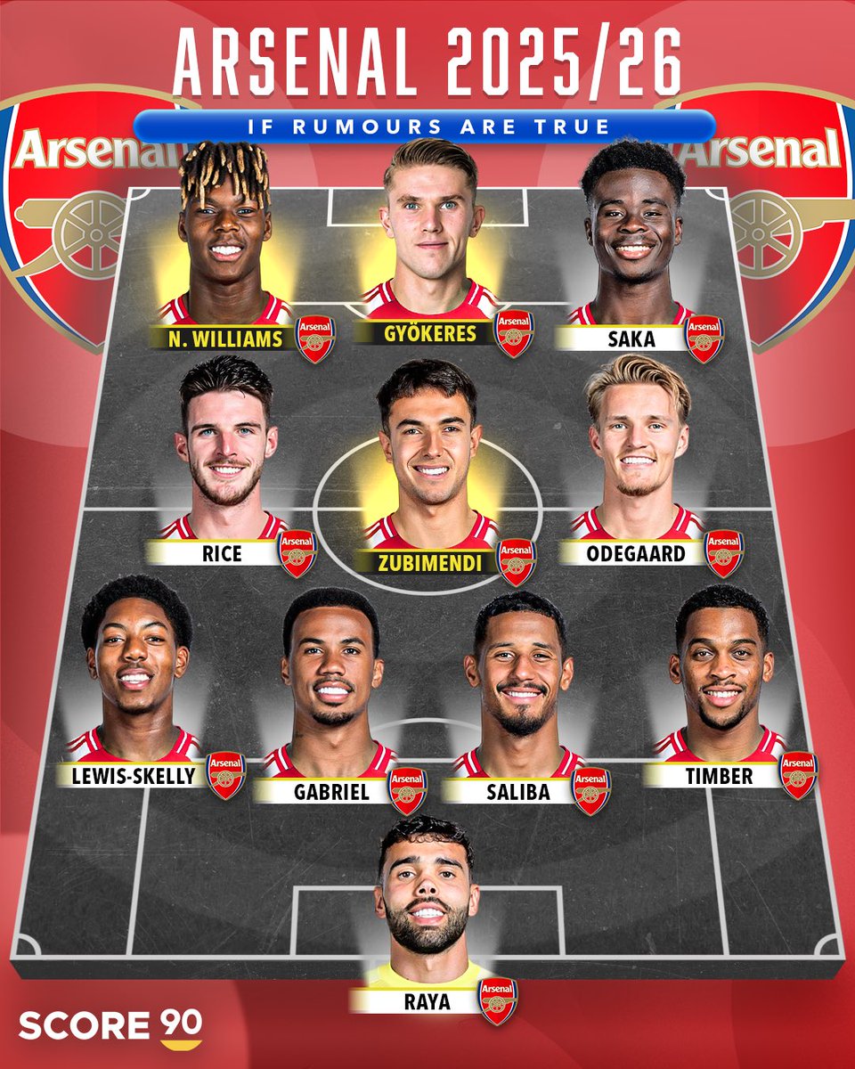 阿森纳&利物浦新赛季阵容预测：哲凯赖什&伊萨克纷纷成为新箭头