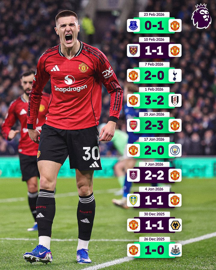 曼联已连续10场不败，更是成为了本年度英超唯一的一支不败球队