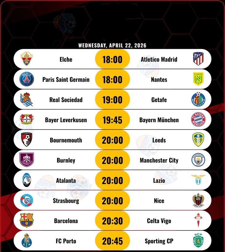 SportsMole预测：药厂2-3拜仁，埃尔切1-1马竞