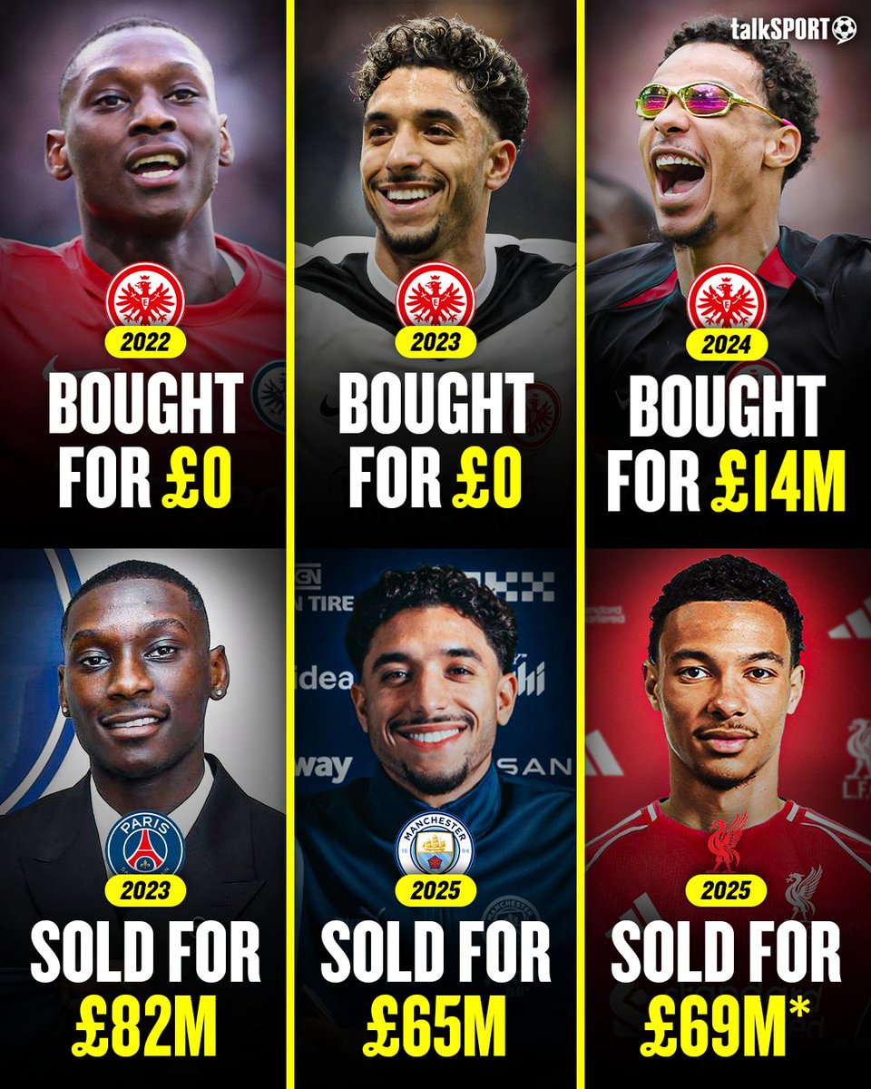 德甲“黑店”哪家强？法兰克福说第二，应该也没人敢说第一了！