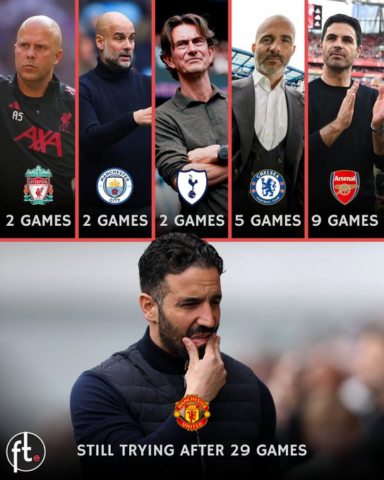 Big6主帅拿下两连胜需要多久？其余人十场以内，阿莫林29场