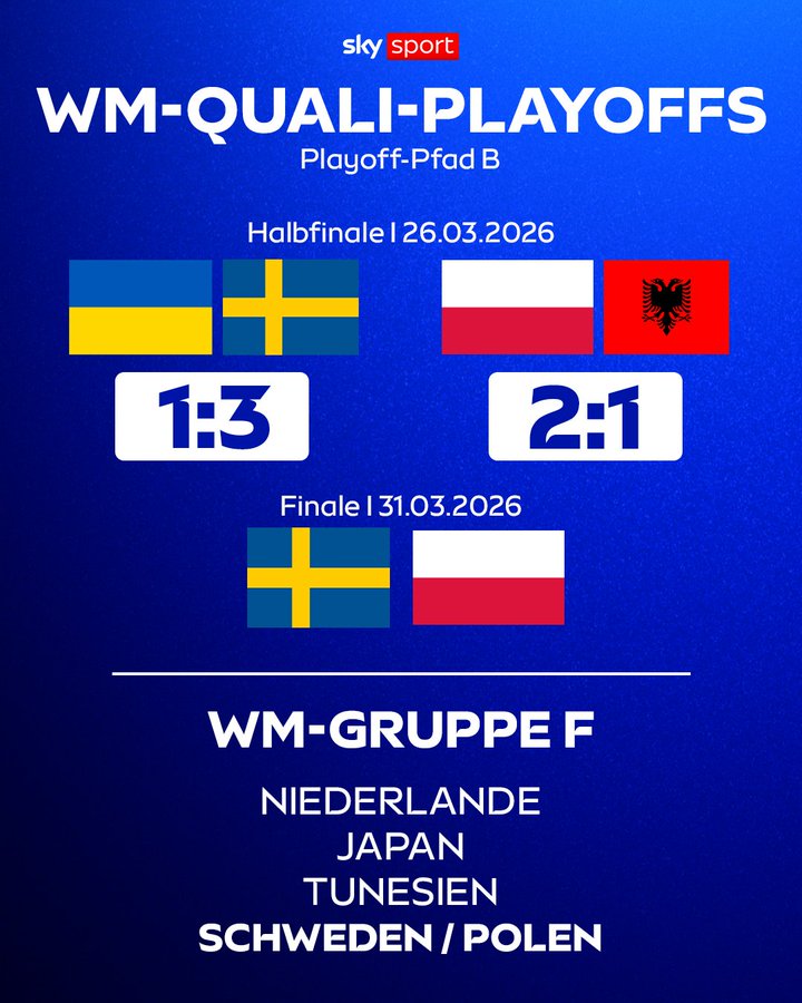 世欧预附加赛决赛对阵：瑞典VS波兰，哲凯赖什&莱万的神锋相遇