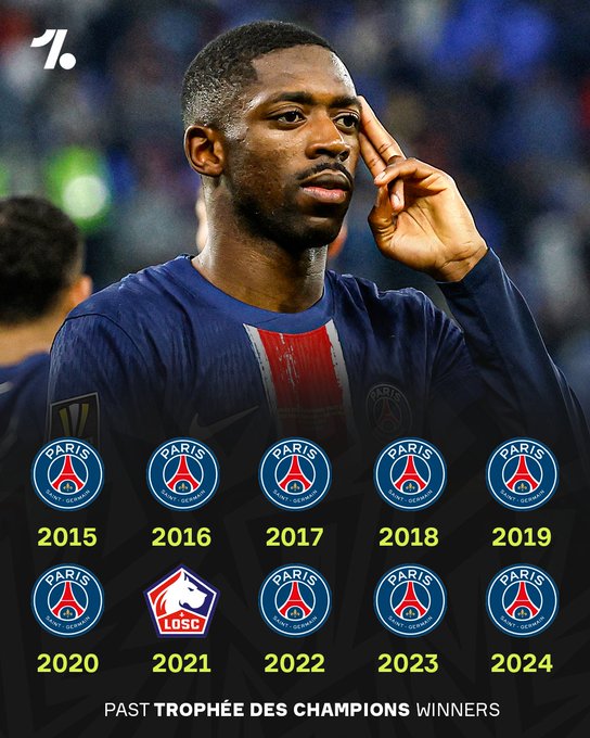 过往12年拿到了其中的10冠，法国超级杯马赛能拦住巴黎吗？