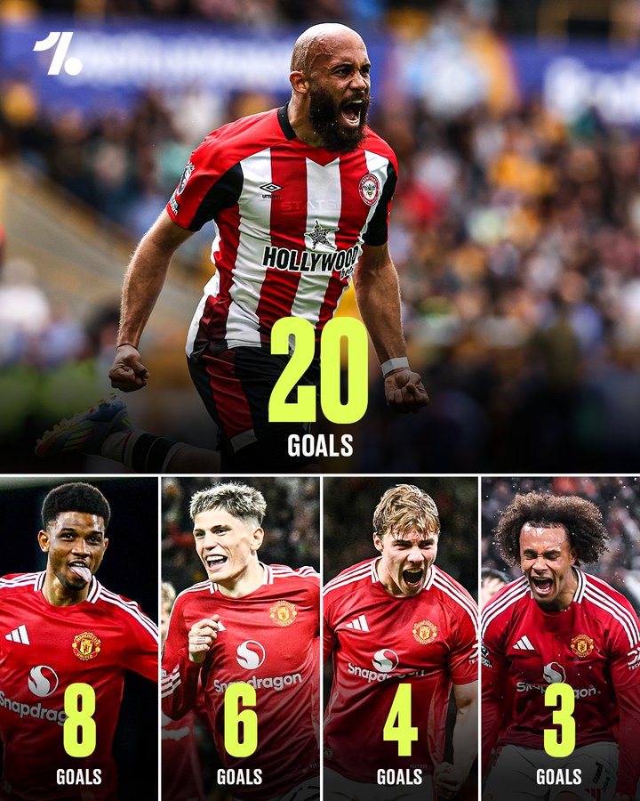 一节更比四节强！姆贝乌莫的进球数等同于曼联4位前锋的进球数