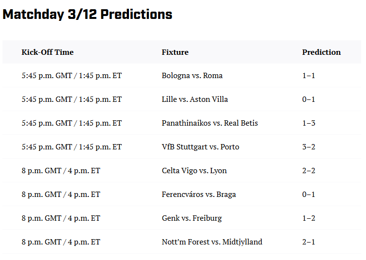 体育画报预测欧联杯：塞尔塔2-2里昂，博洛尼亚1-1罗马
