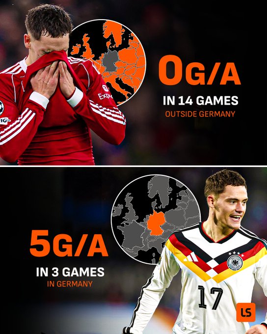 看来，问题还是在利物浦！维尔茨本赛季在德国队的发挥远超俱乐部