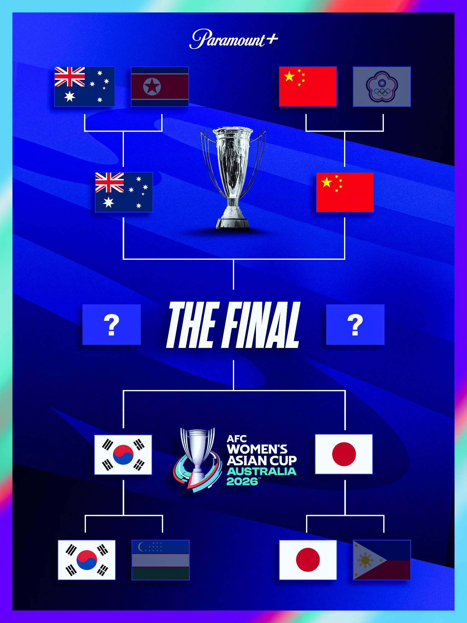 亚足联官网统计：中国女足进攻三区的传球成功率是4强球队的垫底