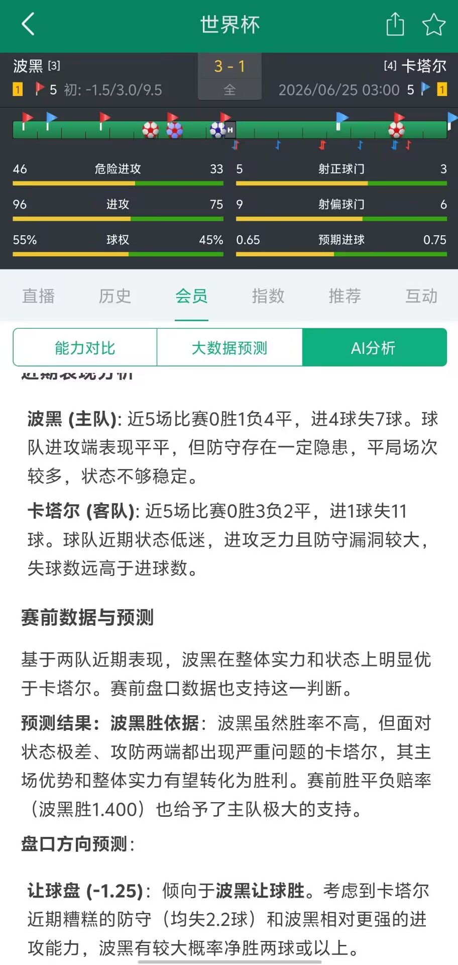AI分析昨日稳定发挥：胜平负同赔收获10连胜！