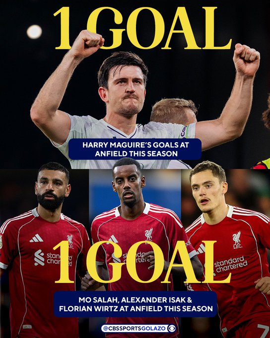 拙劣的马奎？本赛季在安菲尔德，马奎尔进球数同萨拉赫等三人相同