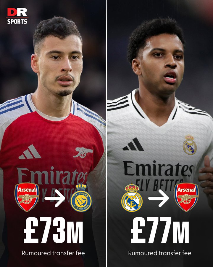 英媒：利雅得胜利有意引进马丁内利，而阿森纳或有机会签罗德里戈