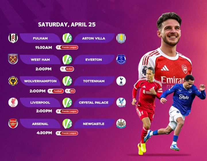 SportsMole预测：阿森纳2-1纽卡，赫塔菲1-1巴萨