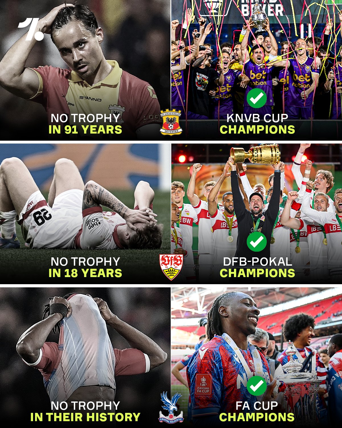 当25年度的足坛上演了圆梦之旅之后，2026年又会如何呢？