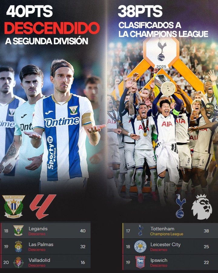 疯狂的足球!莱加内斯40分降入西乙,热刺38分英超保级成功