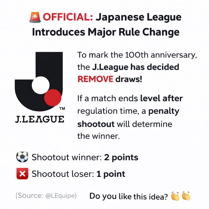 J联赛本年度开启过渡赛段，若比赛出现平局则直接点球大战分胜负