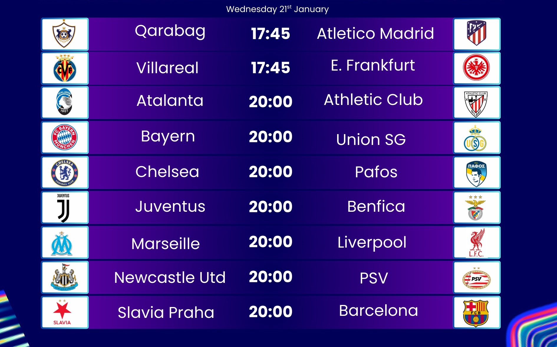 SportsMole预测：马赛2-2利物浦，亚特2-0毕巴