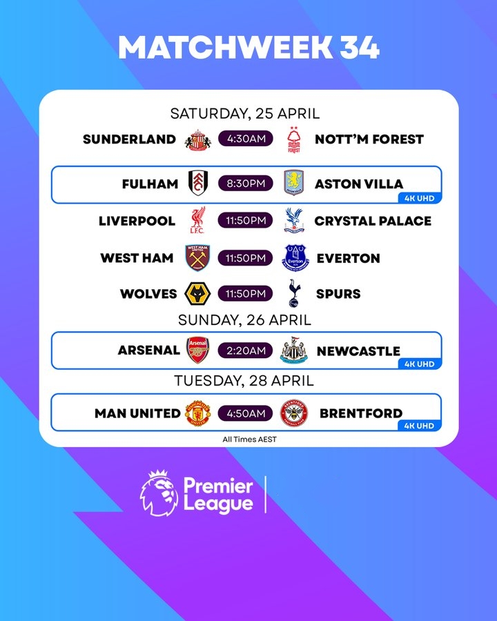 天体预测：利物浦2-1水晶，阿森纳1-0纽卡，曼联2-1蜜蜂