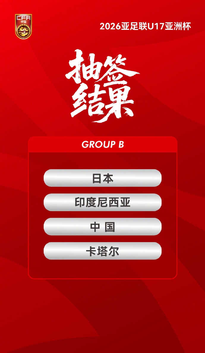 U17亚洲杯抽签分组：国足同日本、印尼以及卡塔尔同分在B组