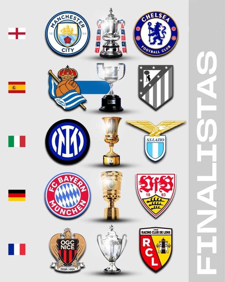 本赛季五大联赛杯赛对阵：曼城蓝军争夺足总杯，国米拜仁均入决赛