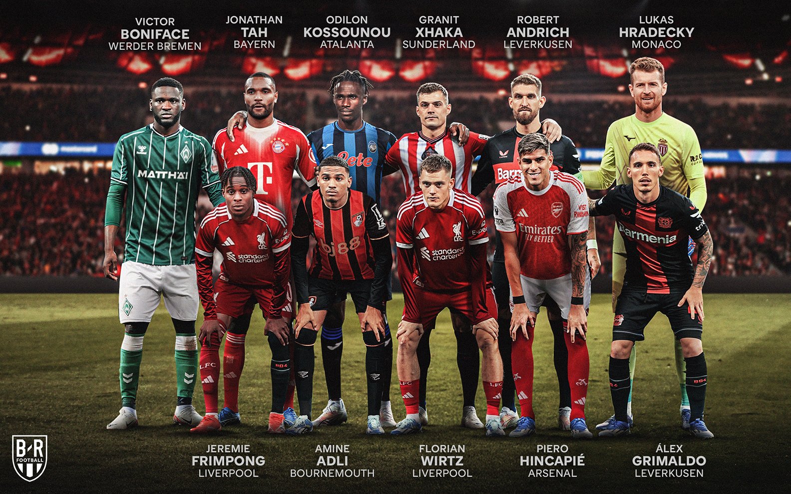 铁打的营盘流水的兵！药厂夺冠阵容，如今只有两名主力还在球队