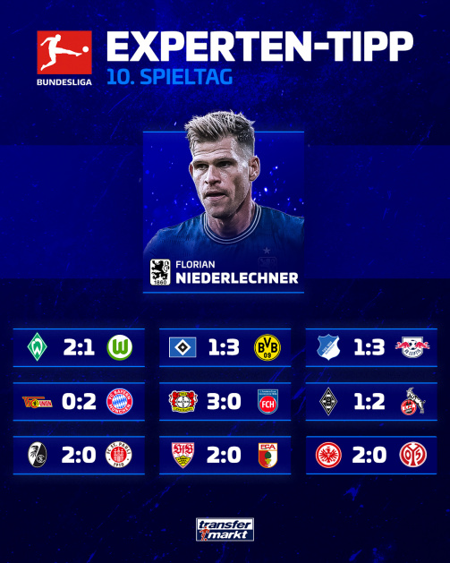 德转预测：不莱梅2-1狼堡，柏林0-2拜仁，多特客场3-1胜