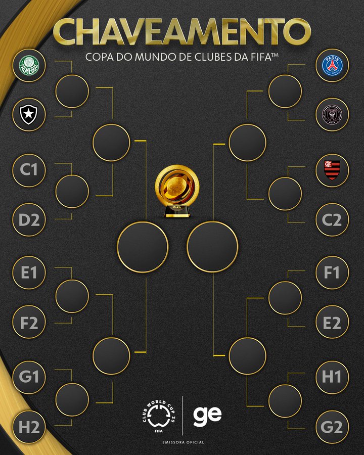 迈阿密1胜2平不败成绩进入淘汰赛，而梅西也将同巴黎狭路相逢！