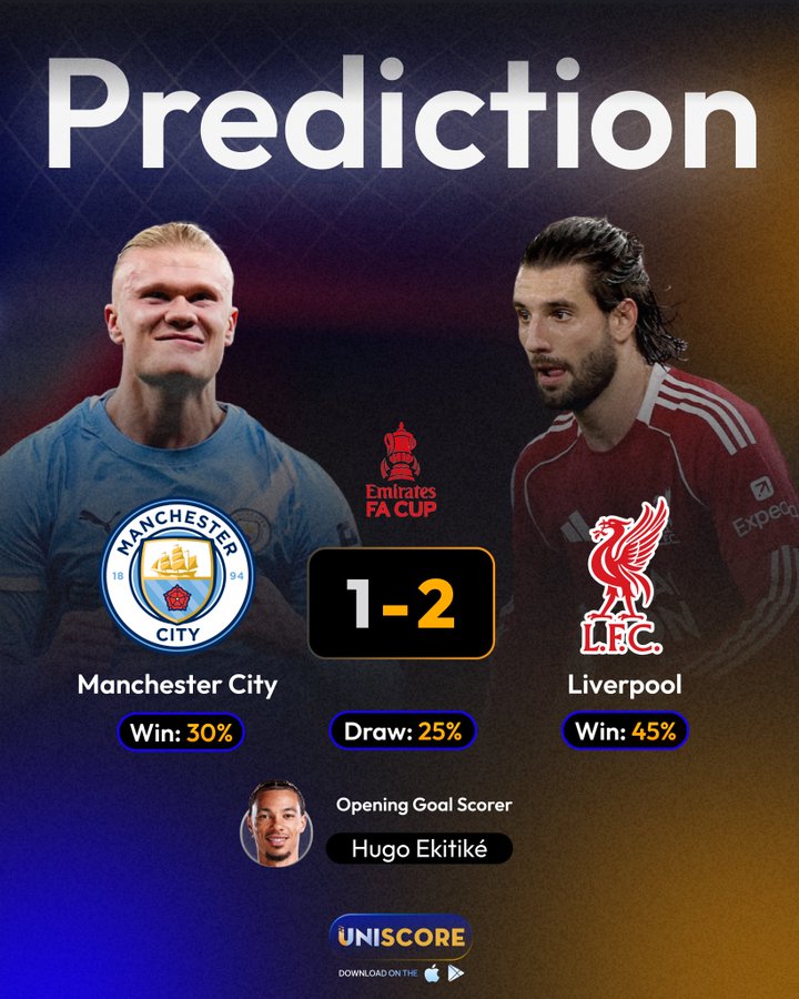 足总杯1/4决赛预测：曼城1-2利物浦